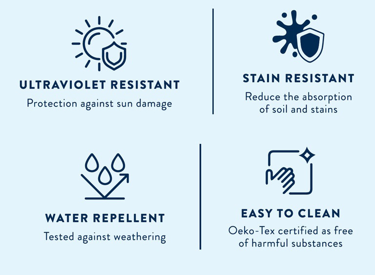 Custom Outdoor Cushions Domayne Australia